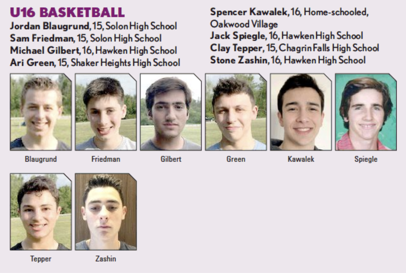 U16 Basketball.png
